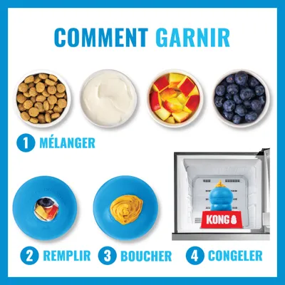 Mode d’emploi en quatre étapes : mélanger les ingrédients, remplir le jouet, fermer l’ouverture, congeler le jouet. Convient aux jouets KONG, ingrédients tels que croquettes, yaourt, fruits. Mode d’emploi en quatre étapes : mélanger les ingrédients, remplir le jouet, fermer l’ouverture, congeler le jouet. Convient aux jouets KONG, ingrédients tels que croquettes, yaourt, fruits.