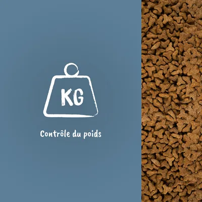 Texte visible : KG Contrôle du poids, à côté de croquettes en gros plan. Mention du contrôle du poids clairement affichée.