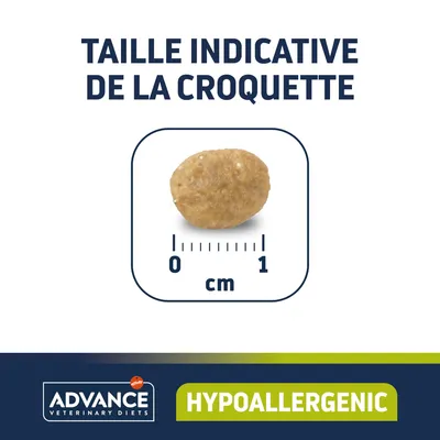 Taille indicative de la croquette Advance Veterinary Diets Hypoallergenic : diamètre environ 1 cm, texte visible « HYPOALLERGENIC » et marque Advance.