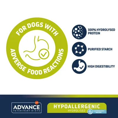Tekst po angielsku: For dogs with adverse food reactions, 100% hydrolysed protein, purified starch, high digestibility. Advance Veterinary Diets Hypoallergenic Hydrolised.