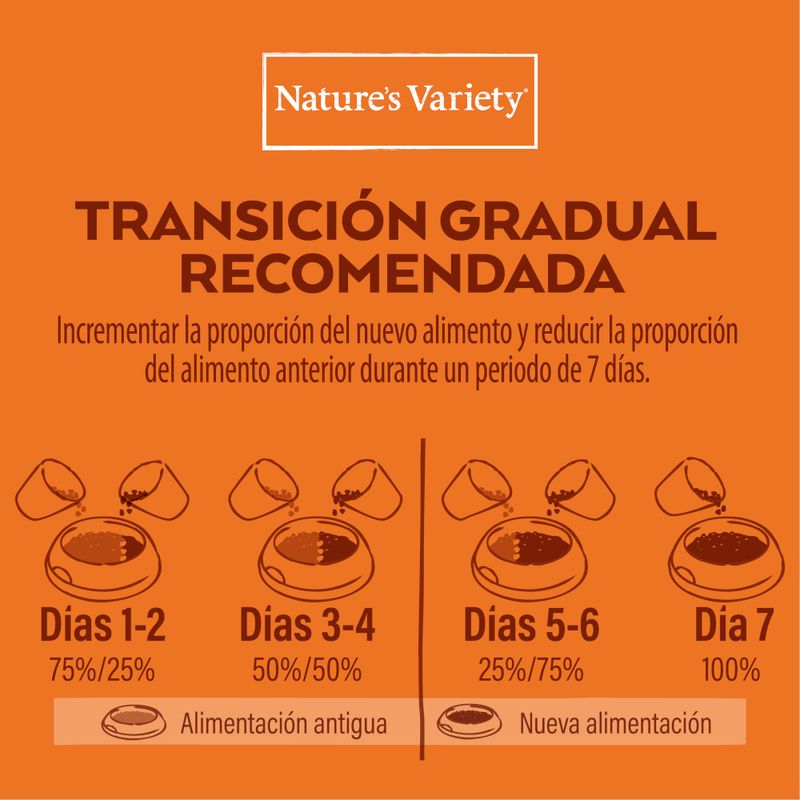 Nature's Variety No Grain Sterilised pollo campero