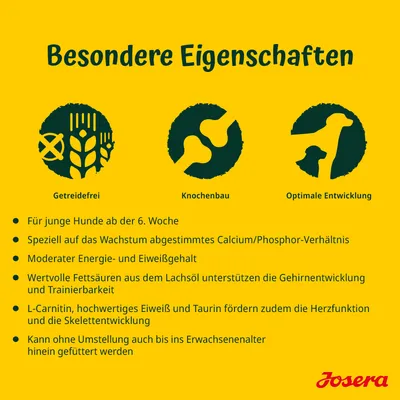 Besondere Eigenschaften: Getreidefrei, Knochenbau, optimale Entwicklung. Für junge Hunde ab der 6. Woche, abgestimmtes Calcium/Phosphor-Verhältnis, moderater Energie- und Eiweissgehalt.