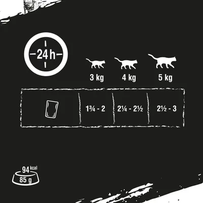 Fütterungsempfehlung für Katzen: 3kg Körpergewicht 1¾-2 Beutel, 4kg 2¼-2½ Beutel, 5kg 2½-3 Beutel täglich. Energiegehalt: 94 kcal pro 85g Beutel.