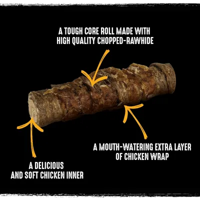 Dog chew with text: a tough core roll made with high quality chopped-rawhide, a delicious and soft chicken inner, a mouth-watering extra layer of chicken wrap.