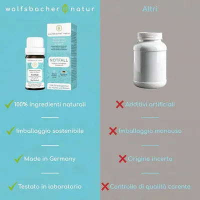 Wolfsbacher Natur Fiori di Bach 10 g