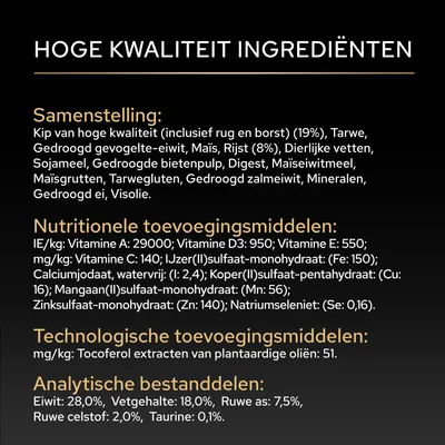 Samenstelling, voedingsadditieven en analyse: Eiwit 28%, Vet 18%, Ruwe as 7,5%, Ruwe vezel 2%, Taurine 0,1%. Bevat vitamines, mineralen en plantaardige oliën.