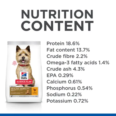 Hill’s Science Plan Adult 1+ Healthy Mobility Small & Mini with Chicken