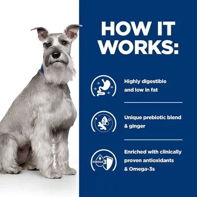 How it works: Highly digestible and low in fat, unique prebiotic blend and ginger, enriched with clinically proven antioxidants and Omega-3s.