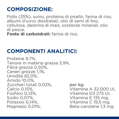 Composizione: pollo 35%, suino, proteina di pisello, farina di riso, altri ingredienti. Componenti analitici: proteine 9,7%, grassi 3,9%, umidità 82%, vitamine A, D3, E, C, beta-carotene.