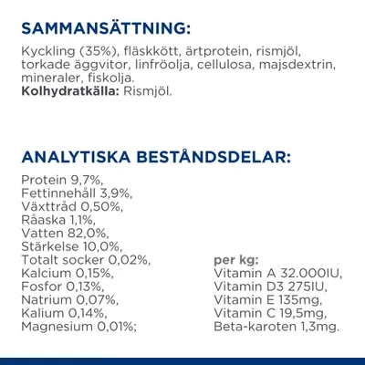 Sammansättning: kyckling 35 %, fläskkött, ärtprotein, rismjöl, torkade äggvitor, linfröolja, cellulosa, majsdextrin, mineraler, fiskolja. Analytiska beståndsdelar: protein 9,7 %, fett 3,9 %, vatten 82 %.
