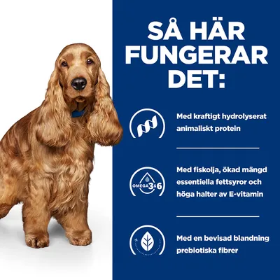 Så här fungerar det: Med kraftigt hydrolyserat animaliskt protein. Med fiskolja, ökad mängd essentiella fettsyror och höga halter av E-vitamin. Med en bevisad blandning prebiotiska fibrer.