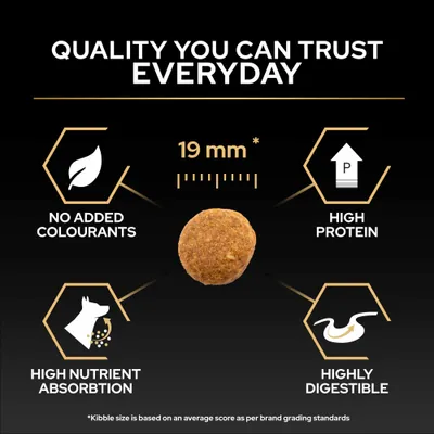 Kibble size 19 mm, no added colourings, high protein content, high nutrient absorption, highly digestible. Quality you can trust daily. Kibble size 19 mm, no added colourings, high protein content, high nutrient absorption, highly digestible. Quality you can trust daily.