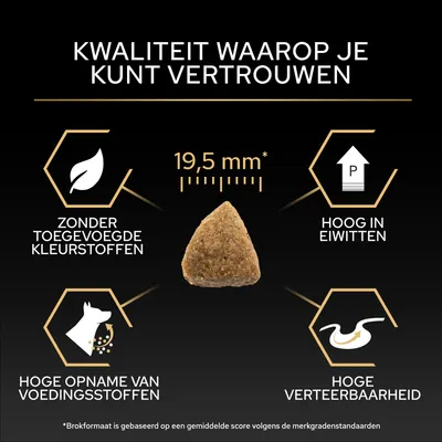 Krokettengrootte 19,5 mm, zonder toegevoegde kleurstoffen, hoog eiwitgehalte, hoge opname van voedingsstoffen, hoge verteerbaarheid. Kwaliteit waarop u kunt vertrouwen.