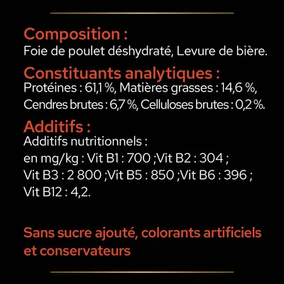 Composition : foie de poulet déshydraté, levure de bière. Protéines 61,1 %, matières grasses 14,6 %. Sans sucre ajouté, colorants artificiels et conservateurs.