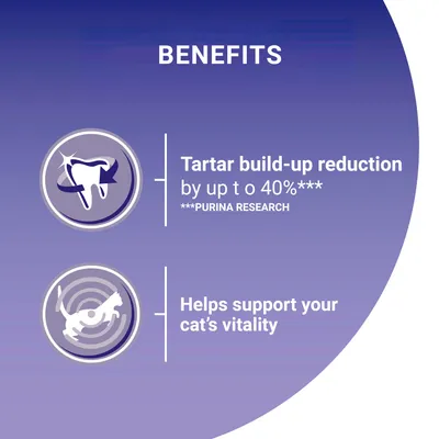 Benefits: Tartar build-up reduction by up to 40 percent according to Purina research. Helps support your cat’s vitality.