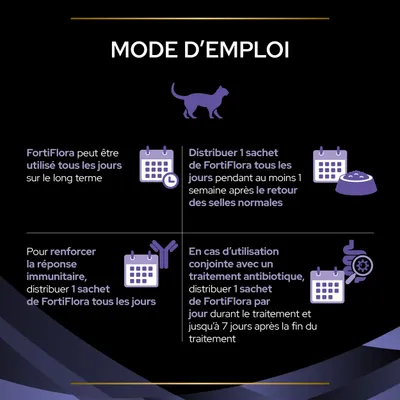 Mode d’emploi FortiFlora : 1 sachet par jour, utilisation quotidienne possible, après retour des selles normales, pour renforcer l’immunité ou avec antibiotiques jusqu’à 7 jours après traitement.