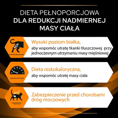 Dieta pełnoporcjowa dla redukcji nadmiernej masy ciała: wysoki poziom białka, dieta niskokaloryczna, zabezpieczenie przed chorobami dróg moczowych. Tekst po polsku.