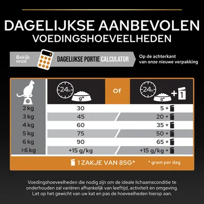 Voedingsadvies kat per gewicht: 2 kg 30 g, 3 kg 45 g, 4 kg 60 g, 5 kg 75 g, 6 kg 90 g, >6 kg +15 g/kg of combinatie met 85g zakje. Dagelijkse portie calculator vermeld.