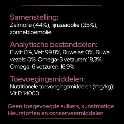 Samenstelling: zalmolie 44%, lijnzaadolie 35%, zonnebloemolie. Eiwit 0%, vet 99,8%, omega-3 18,3%, omega-6 16,9%. Vitamine E 14000 mg/kg. Geen toegevoegde suikers of kleurstoffen.