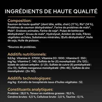 Liste des ingrédients : saumon de haute qualité, riz, protéines, vitamines A, D3, E, C, minéraux, tocophérols issus d’huiles végétales, Analyse : protéines 28 %, matières grasses 18 %, cendres brutes 6,5 %, taurine 0,1 %.