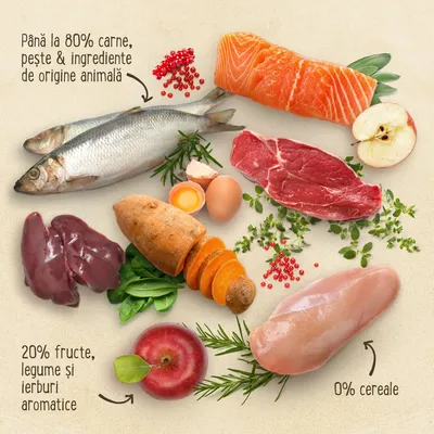 Până la 80% carne, pește și ingrediente de origine animală, 20% fructe, legume și ierburi aromatice, 0% cereale. Imagine cu pește, carne, ou, ficat, cartof dulce, măr, verdețuri.