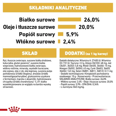 Analiza składu karmy: białko surowe 26,0 %, oleje i tłuszcze surowe 20,0 %, popiół surowy 5,9 %, włókno surowe 2,4 %. Skład i dodatki dietetyczne widoczne poniżej.