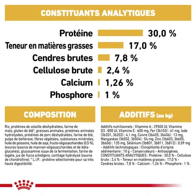 Constituants analytiques : protéine 30 %, matières grasses 17 %, cendres brutes 7,8 %, cellulose brute 2,4 %, calcium 1,26 %, phosphore 1 %. Composition et additifs listés.