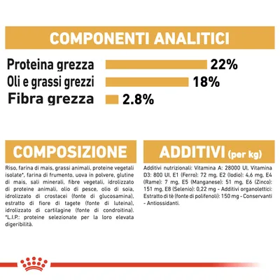 Componenti analitici: proteina grezza 22%, oli e grassi grezzi 18%, fibra grezza 2,8%. Composizione e additivi elencati con dettagli su ingredienti e vitamine.