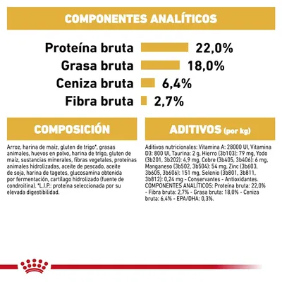 Componentes analíticos: proteína bruta 22 %, grasa bruta 18 %, ceniza bruta 6,4 %, fibra bruta 2,7 %. Composición y aditivos detallados para alimento de mascotas. Marca Royal Canin visible.