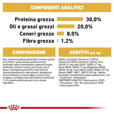 Tabella con componenti analitici: proteina grezza 30,0 %, oli e grassi grezzi 20,0 %, ceneri grezze 8,0 %, fibra grezza 1,2 %. Composizione e additivi elencati in dettaglio.