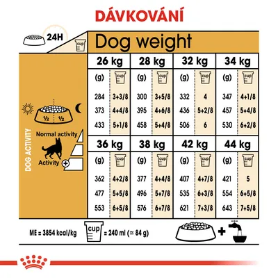 Tabulka dávkování krmiva podle hmotnosti psa 26–44 kg a úrovně aktivity, uvedeno v gramech a odměrkách na den. 1 odměrka = 240 ml (cca 84 g). Energetická hodnota 3854 kcal/kg.