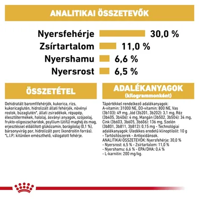 Analitikai összetevők: nyersfehérje 30,0 %, zsírtartalom 11,0 %, nyershamu 6,6 %, nyersrost 6,5 %. Összetétel és adalékanyagok részletesen felsorolva.