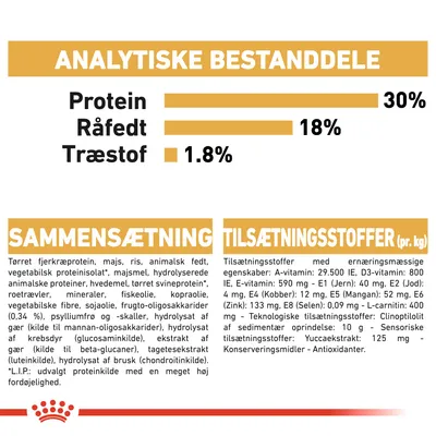 Analytiske bestanddele: protein 30 %, råfedt 18 %, træstof 1,8 %. Sammensætning og tilsætningsstoffer pr. kg med detaljeret ingrediens- og næringsstofliste synlig.