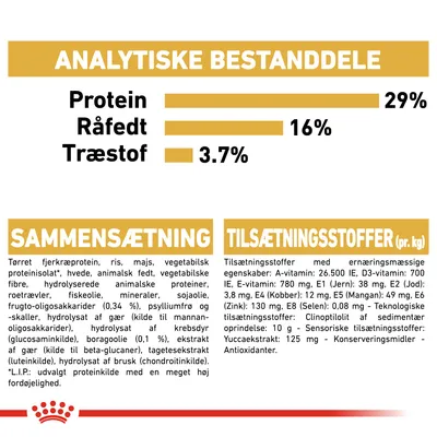Analytiske bestanddele: protein 29 %, råfedt 16 %, træstof 3,7 %. Sammensætning og tilsætningsstoffer pr. kg er listet med detaljeret tekst om ingredienser og næringsstoffer.