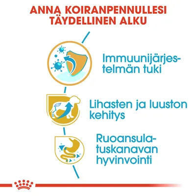 Anna koiranpennullesi täydellinen alku. Immuunijärjestelmän tuki, lihasten ja luuston kehitys, ruoansulatuskanavan hyvinvointi.