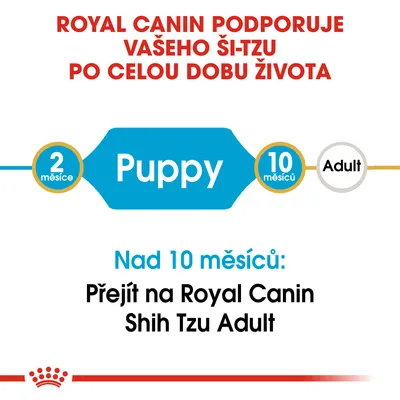 ROYAL CANIN podporuje vašeho ši-tzu po celou dobu života. Puppy 2–10 měsíců, poté přejít na Royal Canin Shih Tzu Adult nad 10 měsíců.