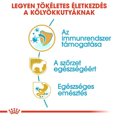 Legyen tökéletes életkezdés a kölyökkutyáknak. Az immunrendszer támogatása, a szőrzet egészségéért, egészséges emésztés.