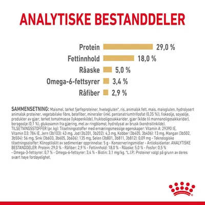 Royal Canin Yorkshire Terrier Adult 8+