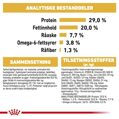 Royal Canin Yorkshire Terrier Puppy