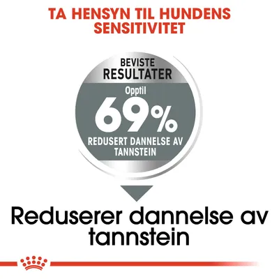 Royal Canin Mini Dental Care