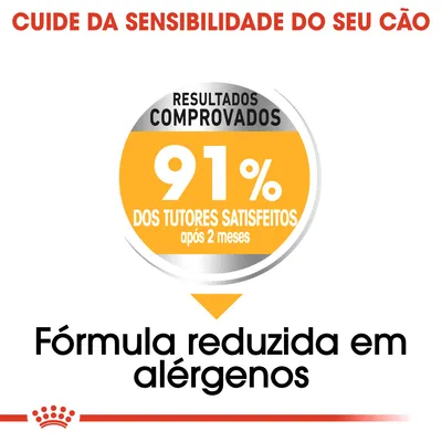 Cuide da sensibilidade do seu cão. Resultados comprovados: 91 % dos tutores satisfeitos após 2 meses. Fórmula reduzida em alergénios.