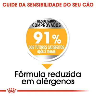 Cuide da sensibilidade do seu cão. Resultados comprovados: 91% dos tutores satisfeitos após 2 meses. Fórmula reduzida em alergénios.