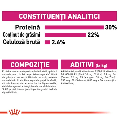 Constituenți analitici: proteină 30 %, grăsimi 22 %, celuloză brută 2,6 %. Compoziție: carne de pasăre deshidratată, grăsimi animale, orez, izolat proteine vegetale. Aditivi: vitamine, minerale.