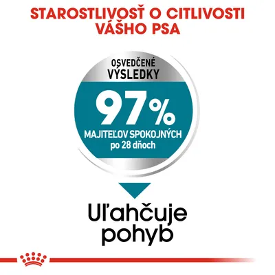 Starostlivosť o citlivosť psa. Osvedčené výsledky: 97 % majiteľov spokojných po 28 dňoch. Uľahčuje pohyb.