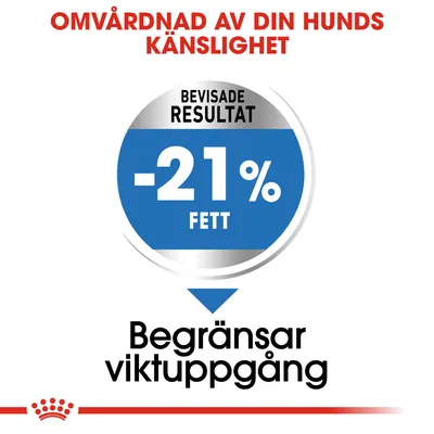Omvårdnad av din hunds känslighet. Bevisade resultat: -21 % fett. Begränsar viktuppgång.