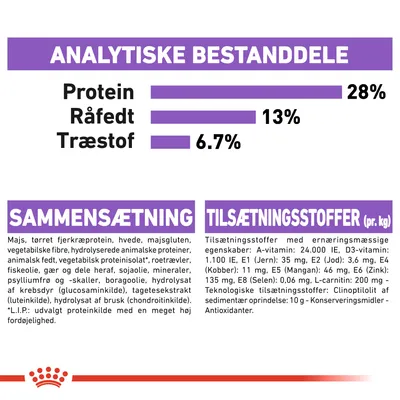 Analytiske bestanddele: Protein 28 %, Råfedt 13 %, Træstof 6,7 %. Sammensætning og tilsætningsstoffer pr. kg er listet med detaljerede ingredienser og næringsstoffer.