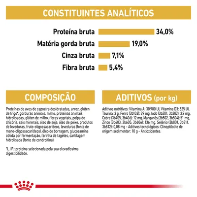 Constituintes analíticos: proteína bruta 34 %, matéria gorda bruta 19 %, cinza bruta 7,1 %, fibra bruta 5,4 %. Composição e aditivos detalhados visíveis na imagem.