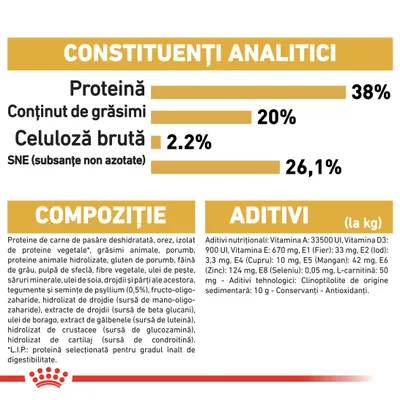 Constituenți analitici: proteină 38 %, grăsimi 20 %, celuloză brută 2,2 %, SNE 26,1 %. Compoziție și aditivi enumerați detaliat, inclusiv vitamine, minerale și ingrediente principale.