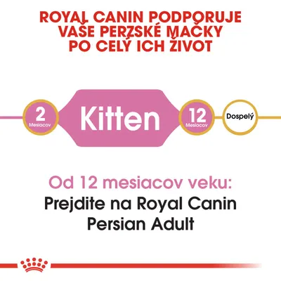 Royal Canin podporuje perzské mačky po celý život. Od 2 do 12 mesiacov Kitten, od 12 mesiacov prejdite na Royal Canin Persian Adult.