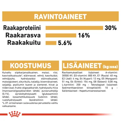 Ravintoaineet: raakaproteiini 30 %, raakarasva 16 %, raakakuitu 5,6 %. Koostumus ja lisäaineet lueteltu, mm. siipikarjanvalkuainen, maissi, riisi, vitamiinit ja kivennäisaineet.